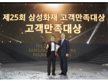 삼성화재, '2019년 고객만족대상 & AMC' 시상식 개최