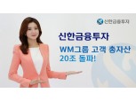 신한금융투자, WM그룹 고객 총자산 20조 돌파