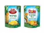 돌코리아 '후릇파우치' 2종 출시