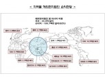 지난해 국내 증권사 해외점포 실적 대폭 상승