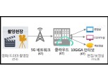 KT, 클라우드 프론티어 2019 개최...내달 16일 사전등록 페이지 오픈