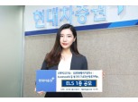 현대차증권, 연 4.60% 제공 ELS 1종 공모