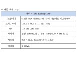 삼성전자, '성능과 가격 두마리 토끼 잡은 ' 갤럭시 A30 29일부터 온라인 사전 판매 실시