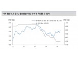 원유 공급차질 우려는 과도..유가향방은 사우디의 태도에 달려 있어 - 대신證