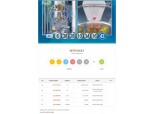 로또 857회 당첨번호 발표, 벌써 1등 후기…'황금손' 아내 덕분? "심장이 철렁해"