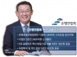 [혁신금융 수장이 뛴다-김태영 은행연합회장] 생산적금융 마중물 역할