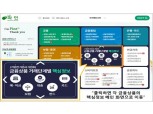 금감원 "파인에서 금융상품 거래단계별 정보 습득 가능"