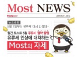 SK네트웍스 "유류세 혜택 축소분 Most가 부담" 14일까지 휘발유 L당 65원 할인