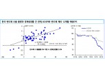 미중 협상·반도체 경기, 성장률 2% 달성 여부의 가늠자..협상 어긋날시 성장률 2% 밑돌 가능성 - 신금투