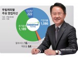 임재헌 무림캐피탈 대표, 투자금융 최적화로 날개달다