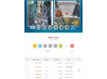 로또858회당첨번호,평범한 회사원의 반전? "아내와 동시에 신기한 꿈…직감했다"