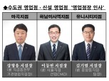 BNK경남은행, 수도권·신설 영업점장 인사 실시
