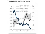 이탈리아 국채 매도, 포르투갈 국채 매수..안잔자산선호 강화될 듯 - KB證