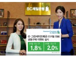 SC제일은행, 최대 2% 디지털 전용 정기예금 공동구매 특판