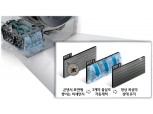 '3개의 물살이 활약' LG전자, 콘덴서 자동세척 건조기 올해까지 50개국 출시