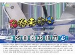 로또 860회 당첨번호, 1등 유경험자 현실 후기 "술 5천만원 어치, 게임 2천만원 투자"…실질적 조언