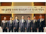 KB금융, 2200억 글로벌인프라펀드 5~6호 투자 약정