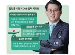 장경훈 하나카드 사장, 디지털 기반 문화투자 확충