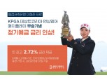 웰컴저축은행, KPGA 우승 기념 예금금리 최고 2.71% 제공