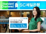 SC제일은행, 6개월간 최고 연 1.7% 파킹통장 '마이런통장4호' 판매