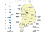 서울 아파트값, 31주 연속 하락...전주 대비 0.01%↓