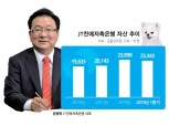 윤병묵 JT친애저축은행 대표, 중금리 늘려 점유율 높인다
