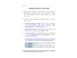 공개시장운영 대상기관 신규 선정 안내 -한은