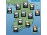 [오늘날씨] 중부·경북 오후 소나기...미세먼지 ‘보통~나쁨’