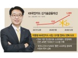 이동철 KB국민카드 사장, 혁신·수익원 찾아 잰걸음