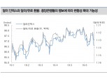 중앙은행들 경쟁적 금리인하는 환율 전쟁으로 확전될 수 있어 - 대신證