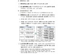 예탁결제원 "전자증권제도 도입 따라 수수료 인하..새 수수료 체계 따라 연간 130억 비용 절감효과"