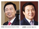 최희문·김해준 장수 CEO ‘실적 갱신’ 청춘 경영