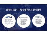 리스크 관리 속도 내는 핀테크