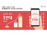 롯데렌터카 '신차장 다이렉트' 계약 1만건 돌파..."온라인 렌터카 급성장세"