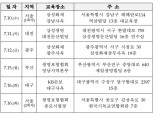 보험대리점협회, 생·손보협회와 함께 GA 관리자 대상 전국 순회교육 실시