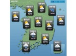 [오늘날씨] 중서부 32도 안팎 무더위...남부내륙 소나기, 미세먼지 '좋음'