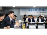 '규제 샌드박스' 우수 부처는 금융위…혁신금융서비스 탄력