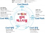 '해운대, 망상, 대천, 함덕 등' SKT, 5GX 썸머 페스티벌 시작