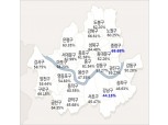 [부동산 돌아보기] 서울 전세가율 53.6%로 하락...2012년 수준 후퇴
