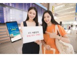 '로밍 무료 체험권 등' KT, 5G 로밍 퀴즈 100% 당첨 이벤트 진행