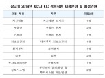 한국투자공사, ‘글로벌 투자 전문가’ 경력직 11명 채용