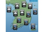 [오늘날씨] 34도 안팎 무더위 계속...오후부터 차츰 태풍 '프란시스코' 영향권