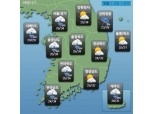 [오늘날씨] 내륙 낮 최고기온 35도...남부지방 오후 소나기