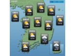 [오늘날씨] 낮 최고 33도...남부 지역 한때 소나기, 충청이남 미세먼지 '나쁨'