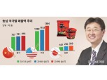 한류 선봉장을 만나다(4-끝) 신동원 농심 부회장, K-라면 해외서 ‘펄펄’
