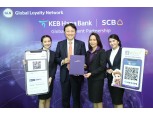하나금융 GLN 확대…국내 첫 태국 모바일결제 서비스 출시