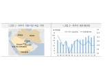 사우디 사태, 생산차질 커 지속적인 점검 필요..미국 대이란 전략 변화가능성 주시 - 국금센터