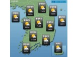 [오늘날씨] 전국 대체로 맑음...낮 최고기온 29도