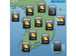 [오늘날씨] 전국 대체로 맑음...아침 최저 9도, 낮 최고기온 27도