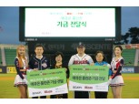애큐온-두산베어스, 기부금 400만원 불우이웃 전달